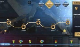 cfm最新活动爆料角色